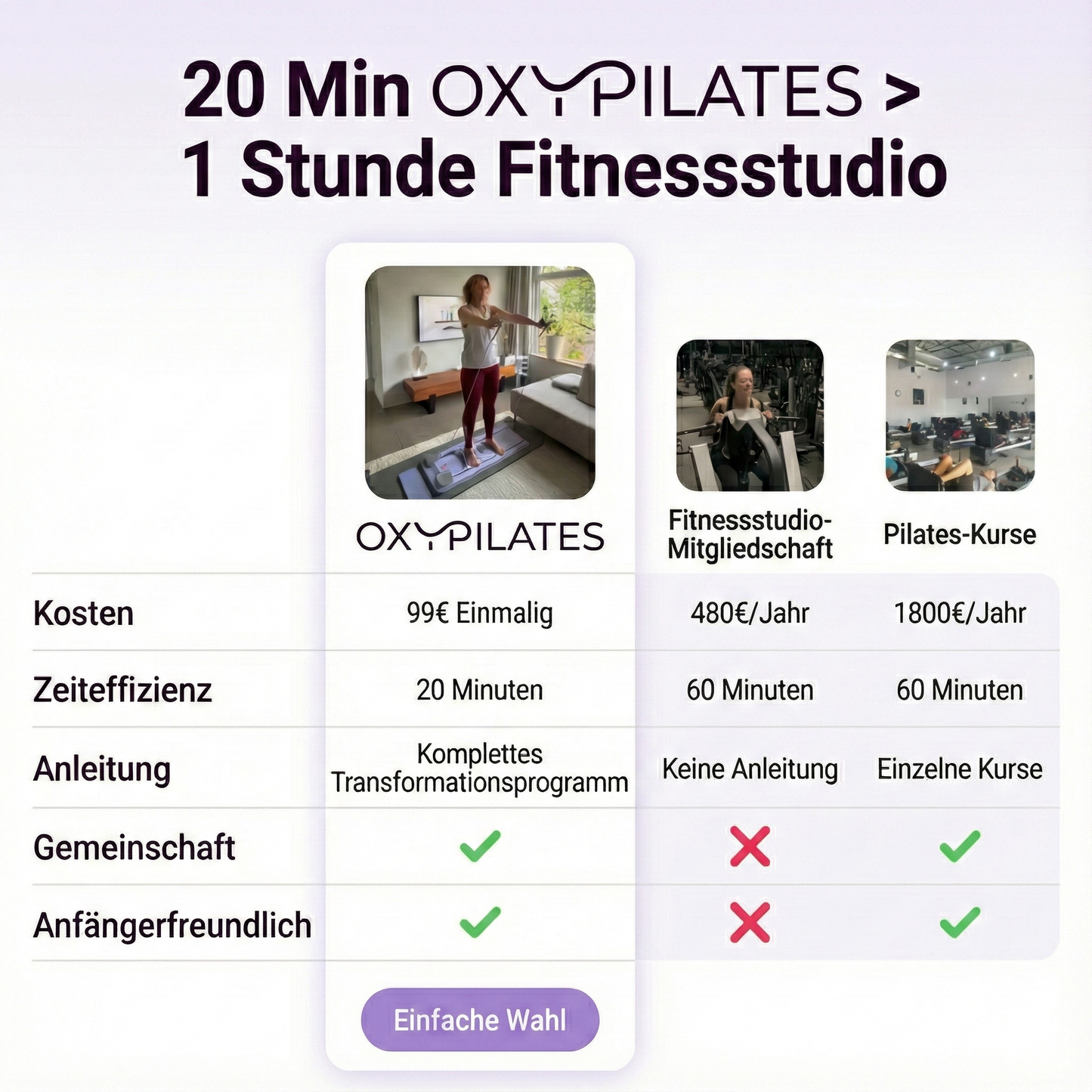 Oxypilates Reformer