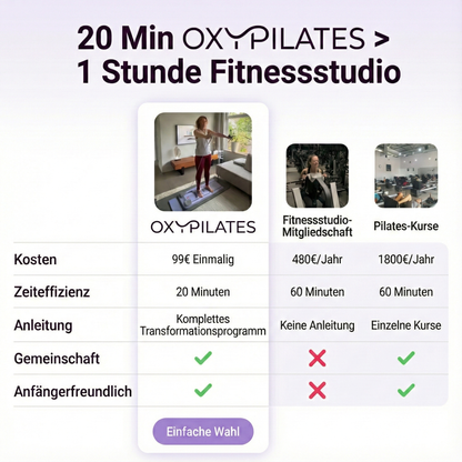 Oxypilates Reformer